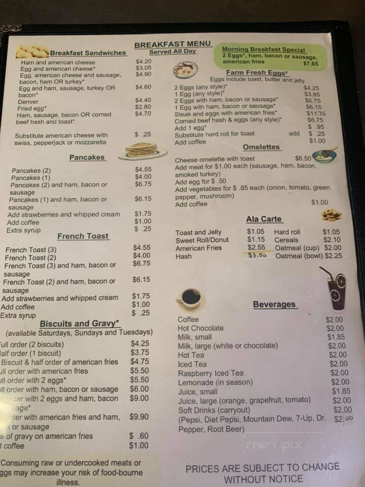 Zwieg's Grill - Watertown, WI