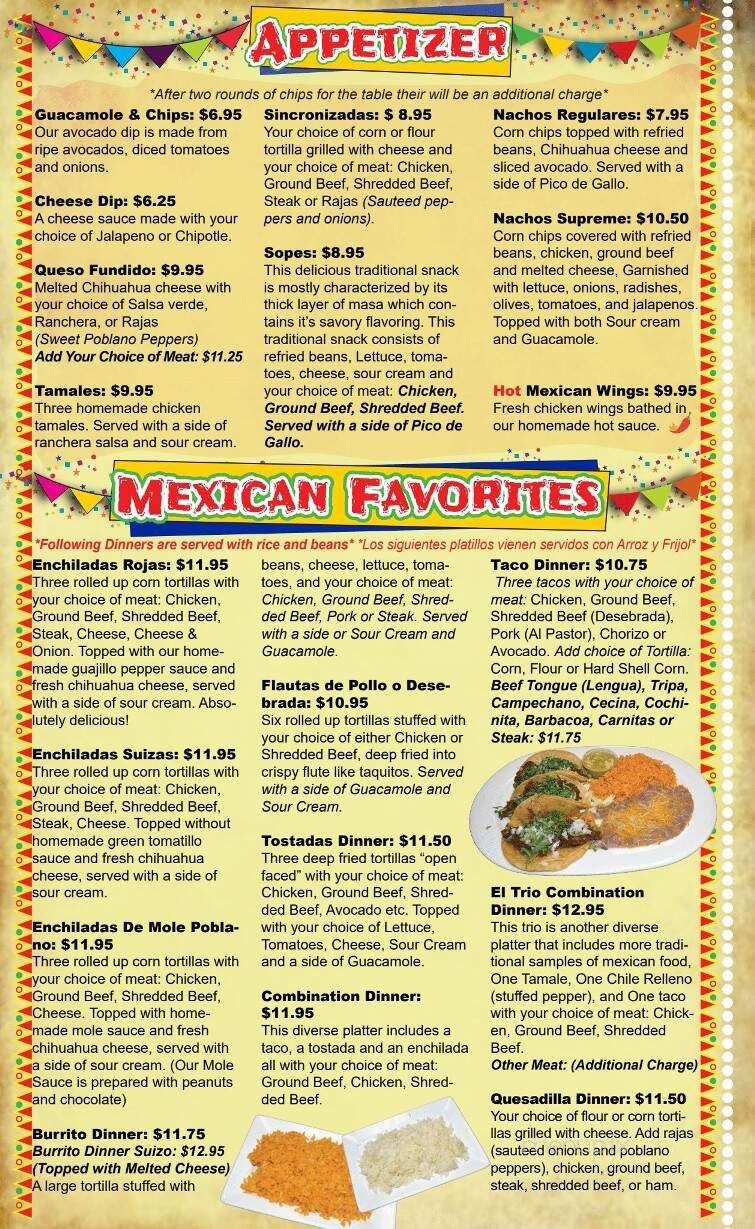 Fiesta Las Margaritas - Watertown, WI