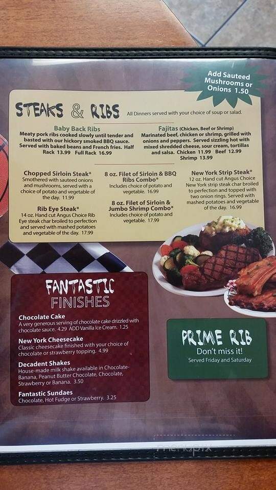 Park Avenue Sports Cafe - Beaver Dam, WI