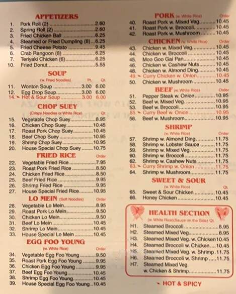 New Hong Kong King Buffet - Berlin, WI