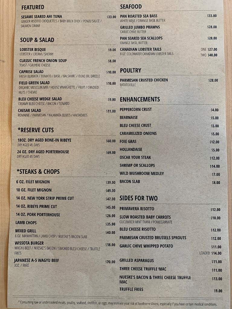 Wissota Chophouse - Janesville, WI